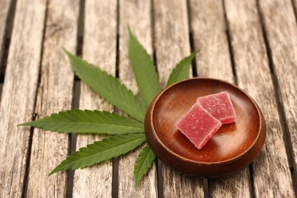 Quels sont les différents types de produits à base de CBD et leurs prix ?